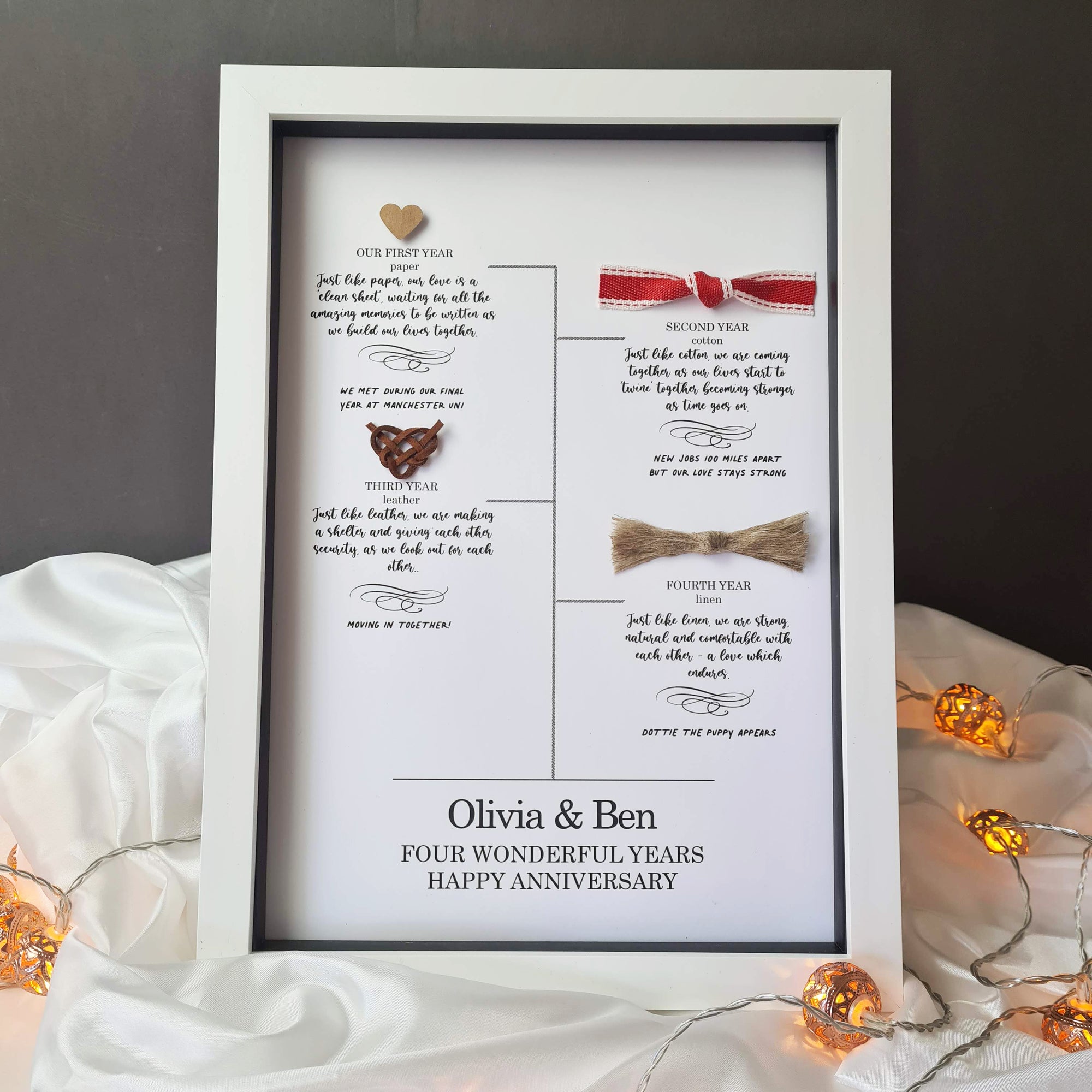 4th wedding anniversary gifts