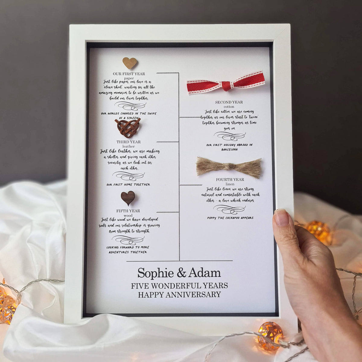 5th anniversary gifts uk