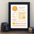 Personalised 50th Golden Wedding Anniversary Print - Afewhometruths