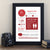 Personalised 40th Wedding Anniversary Print - Afewhometruths