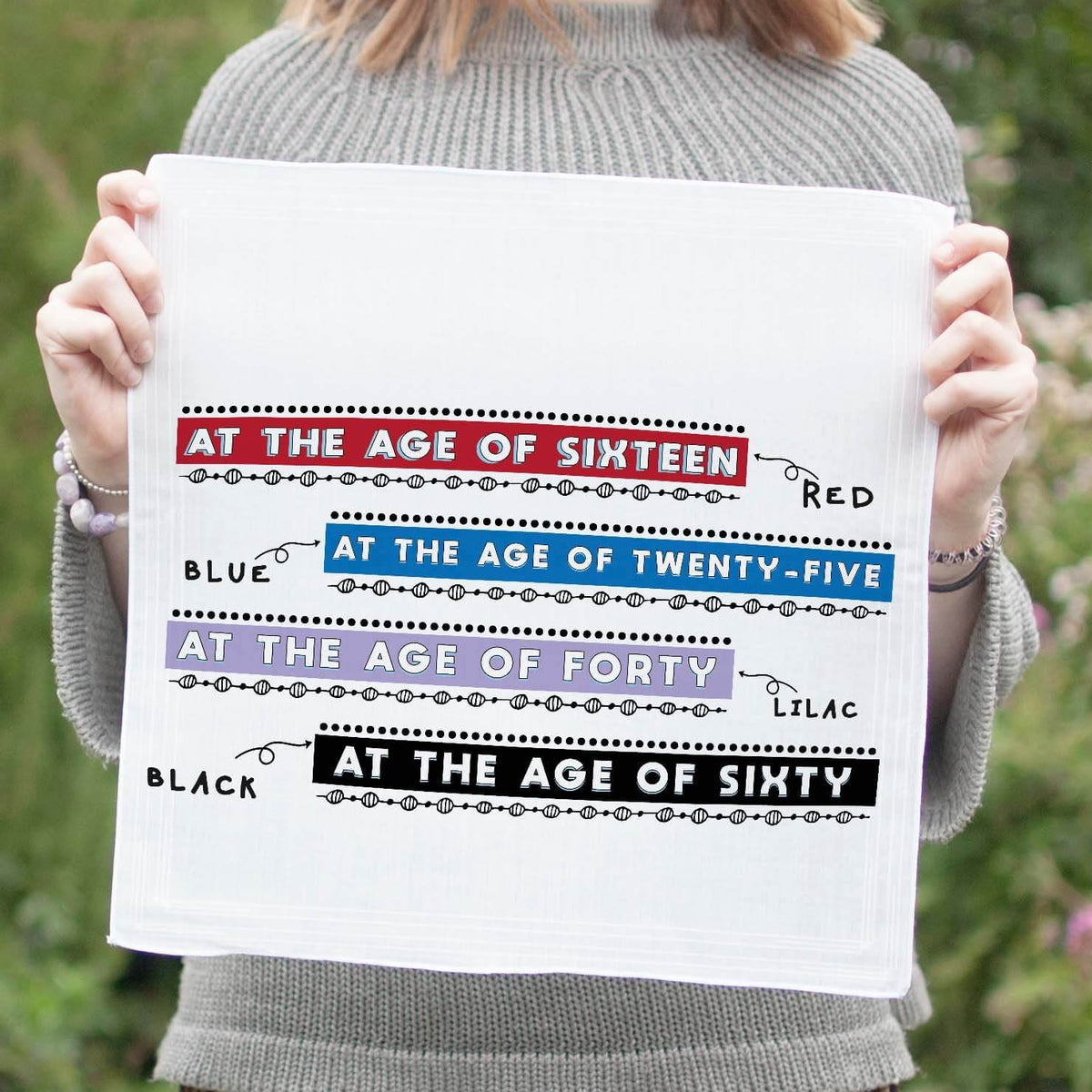 80th birthday gift for a man