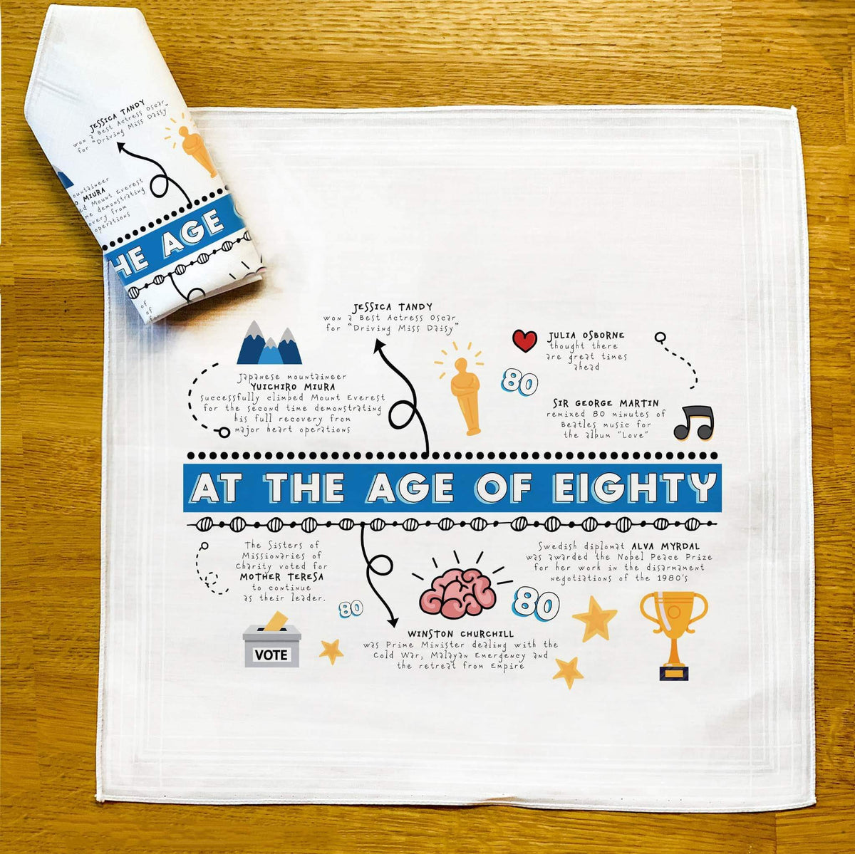 80th birthday gifts for the man who has everything