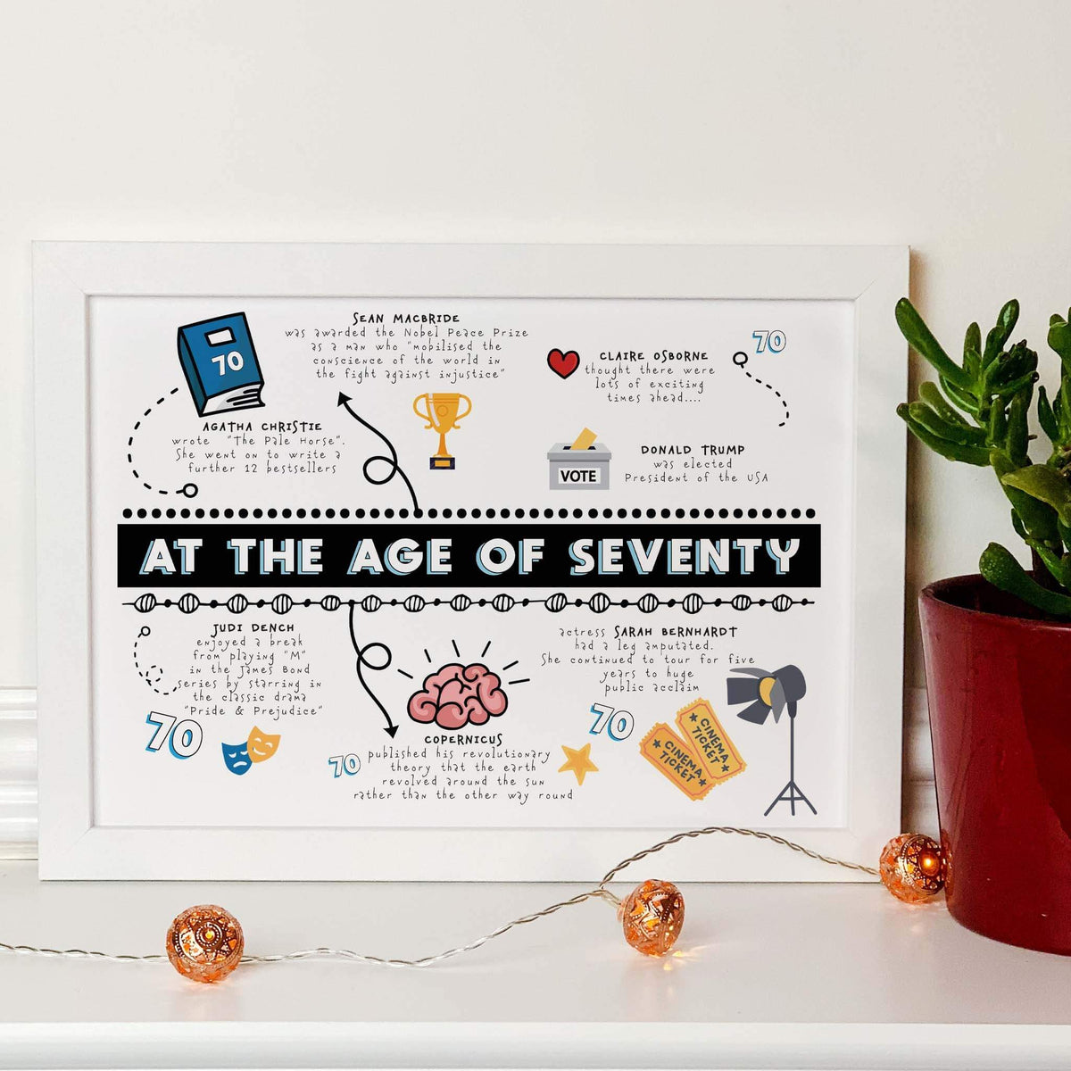 Personalised 70th birthday gifts