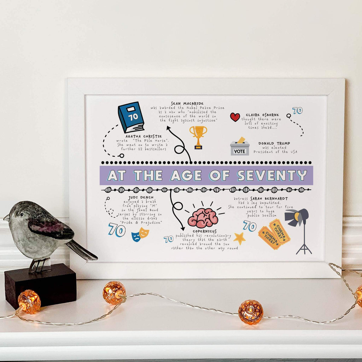 special 70th birthday gifts