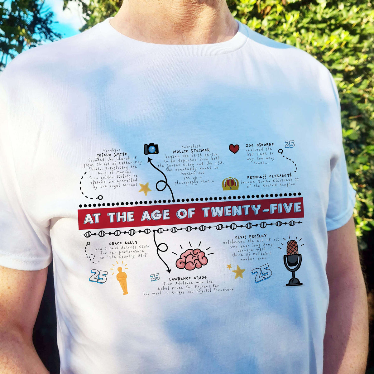 25th birthday teeshirt