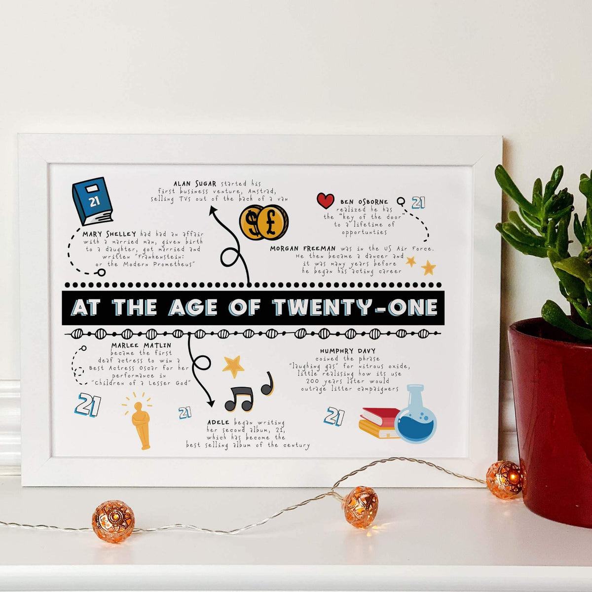 Personalised 21st print