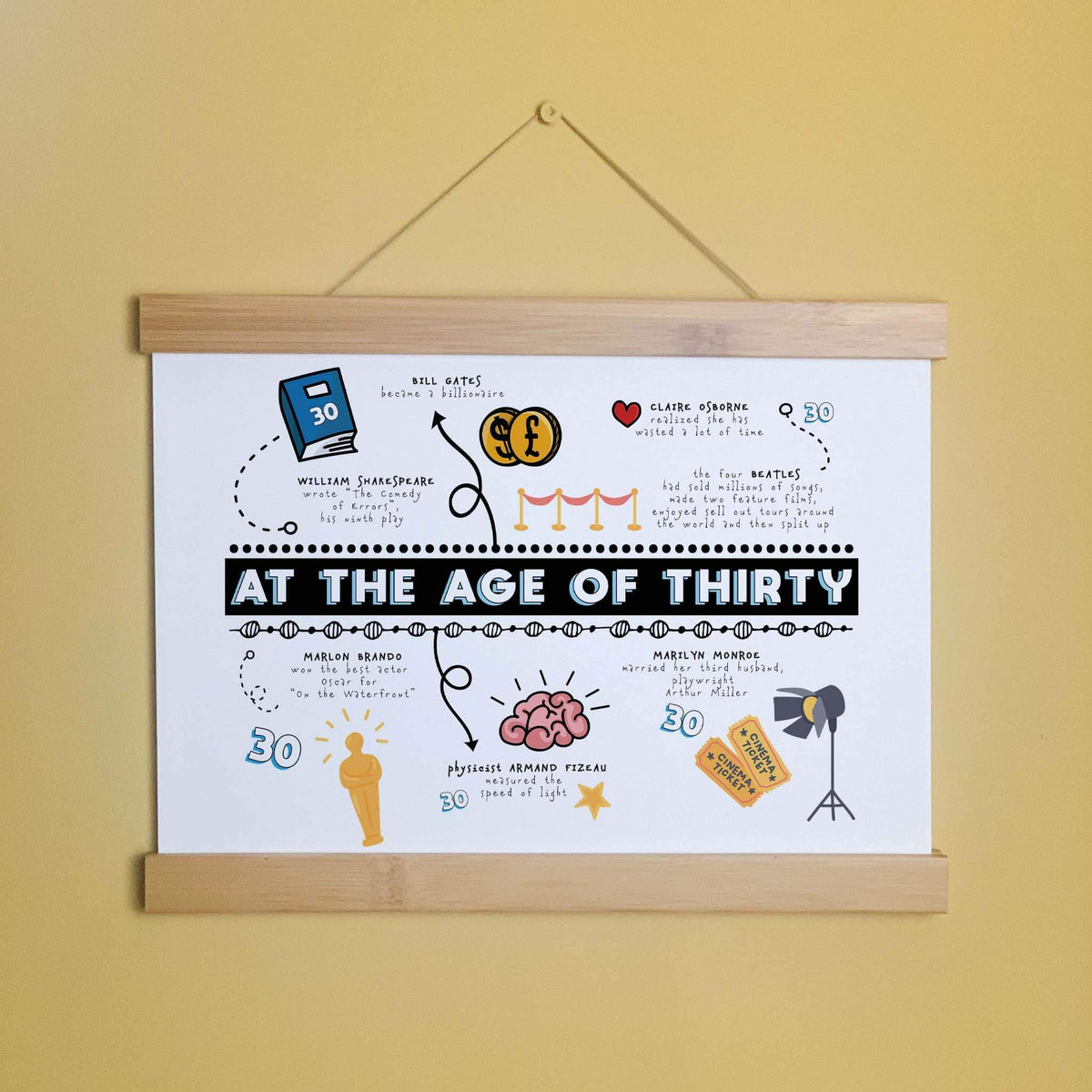 Personalised 30th birthday gift