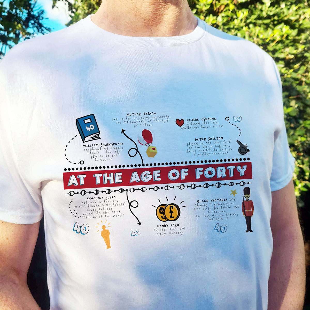 best 40th birthday gifts