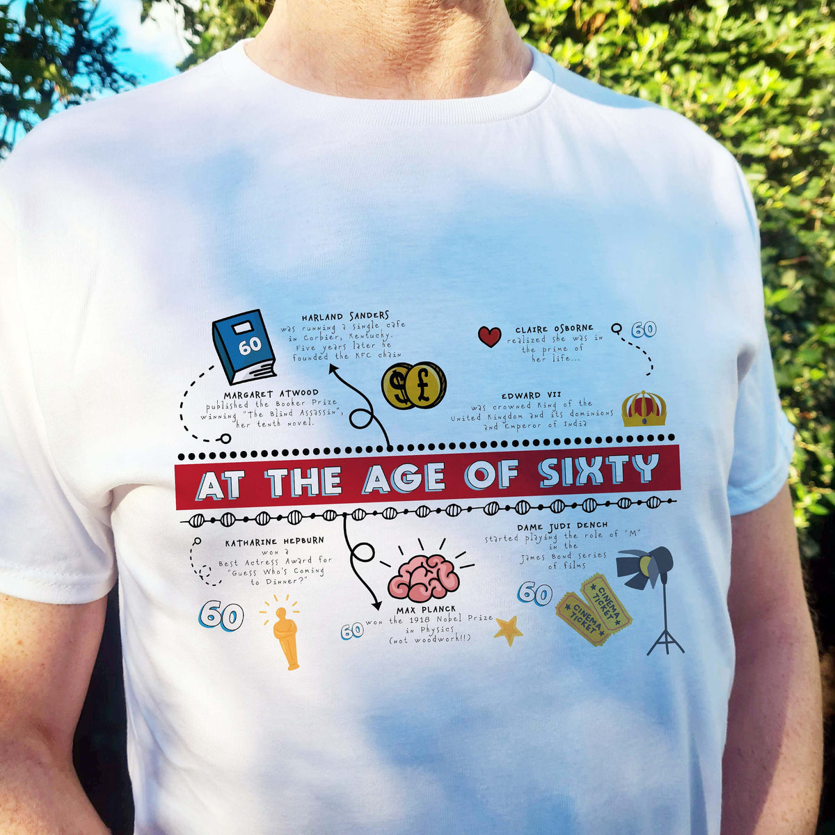 60th birthday gifts for a man