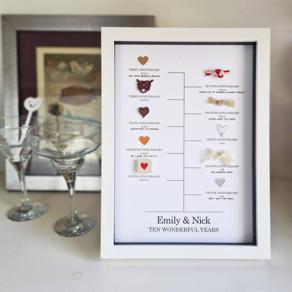 Personalised 10th wedding anniversary gift